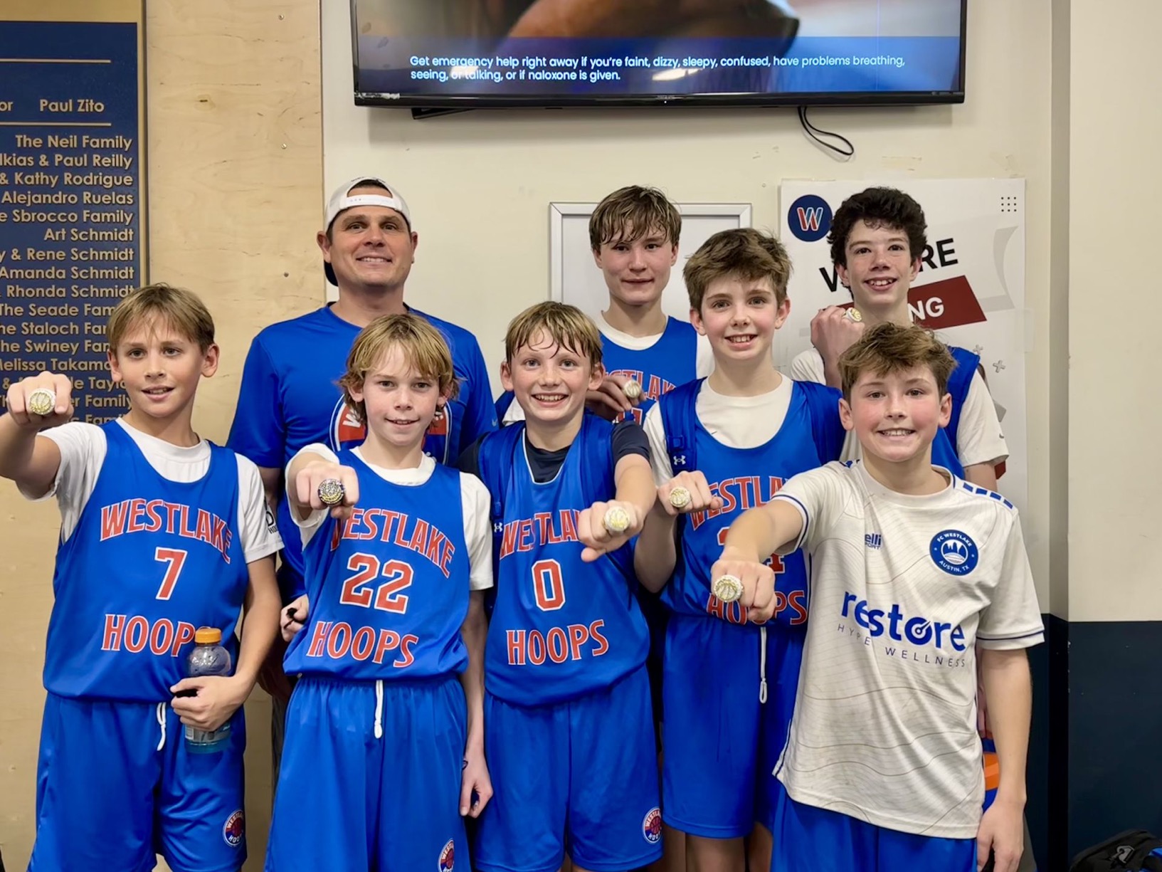 Players posing with trophies after a winning weekend.